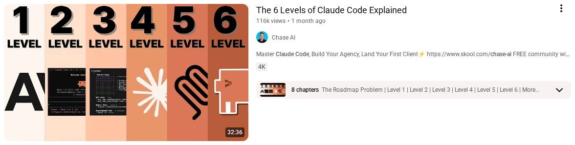 The 6 Levels of Claude Code Explained